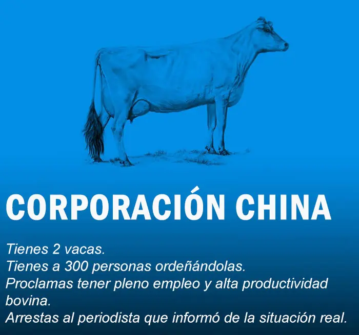 ideologia politica