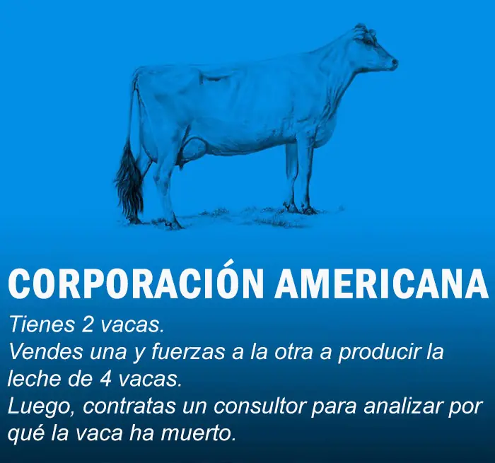 Te explico como funciona la economía con dos vacas