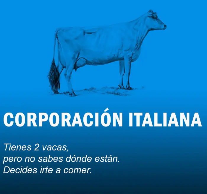 ideologia politica