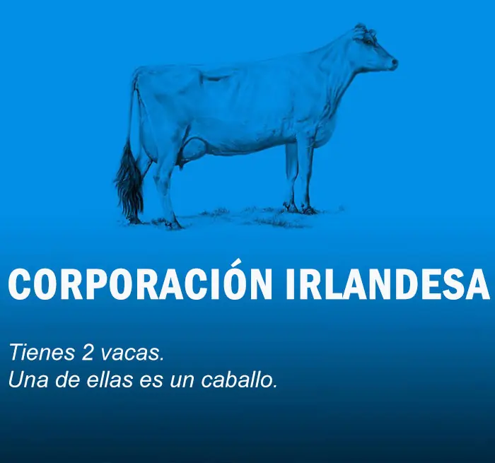 Te explico como funciona la economía con dos vacas