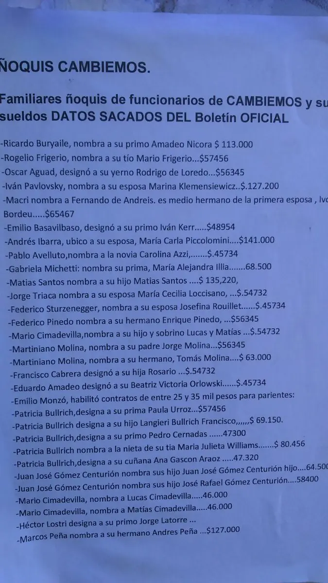 argentina