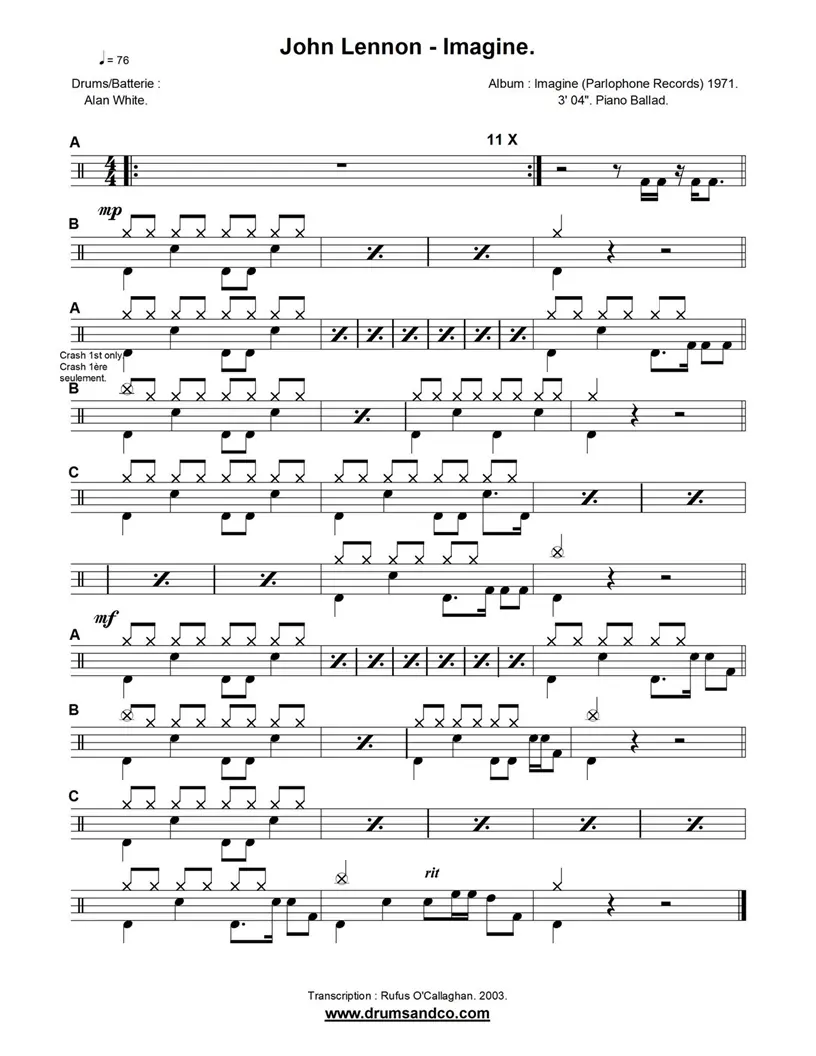 Partituras, Grooves y Solos para Batería