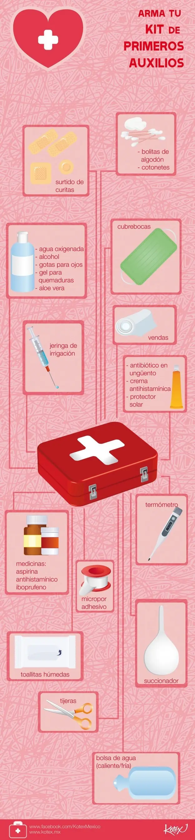 13 Datos Útiles Que Te Servirán Si Quieres Mudarte Solo 13 Datos Útiles Que Te Servirán Si Quieres Mudarte Solo