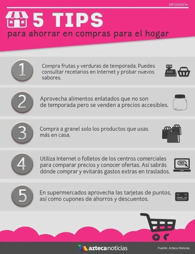 independizar independizar