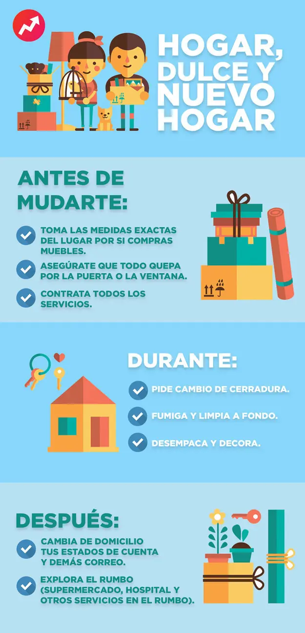 datos datos