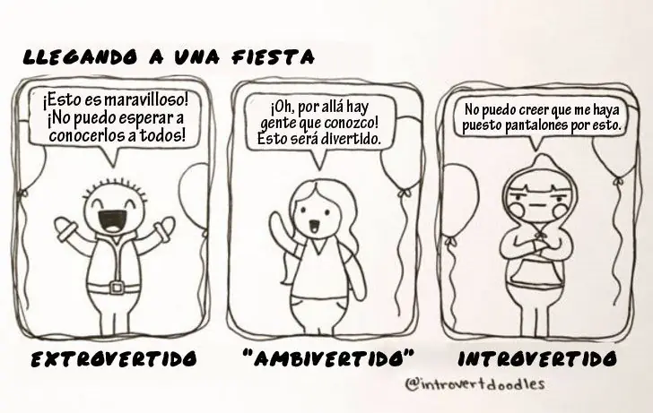 personas