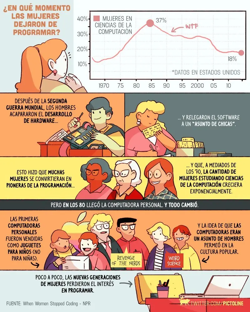 mitos