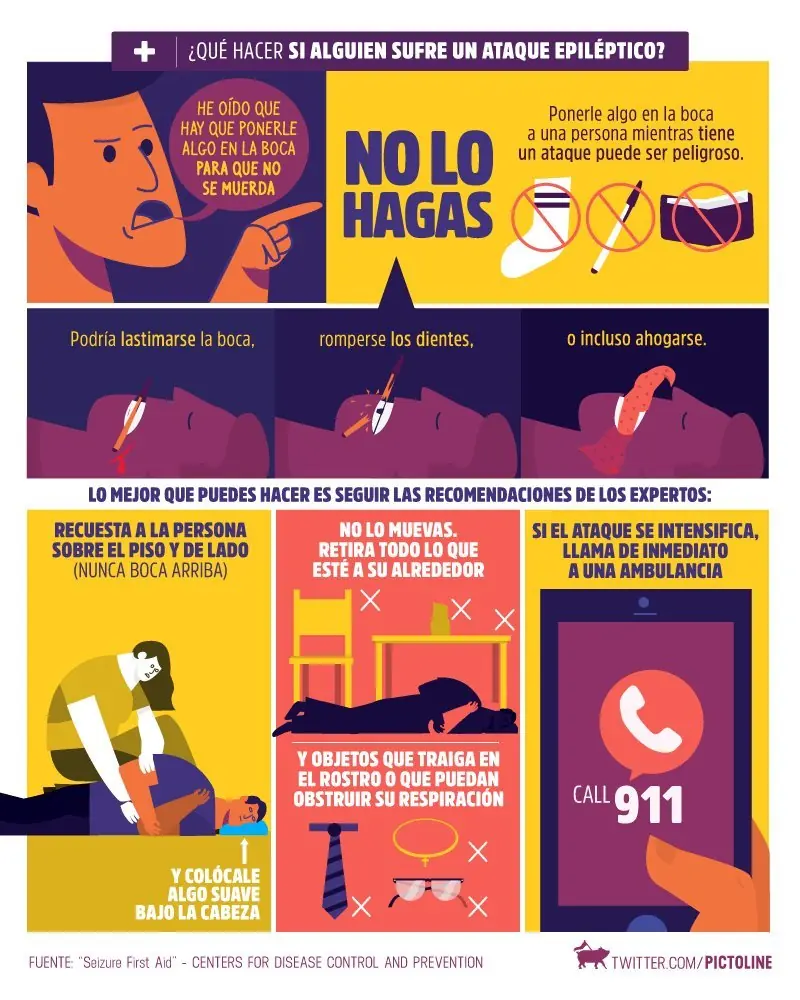 infografias