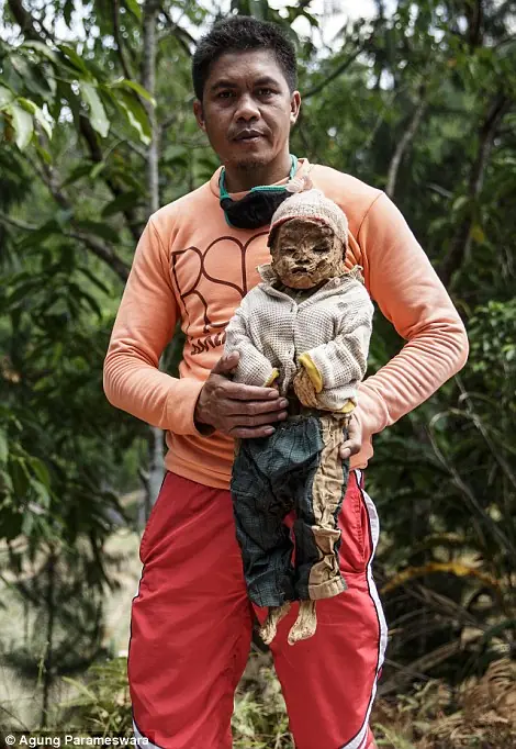 indonesia