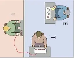 ciencia