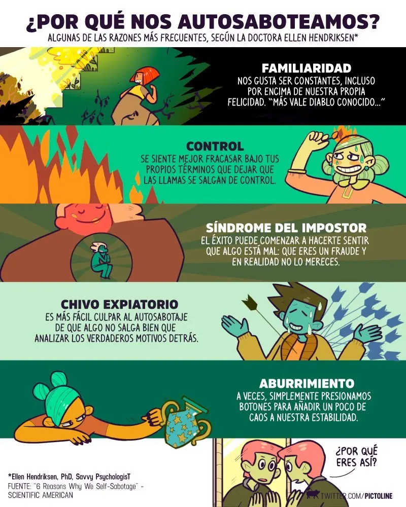 informacion