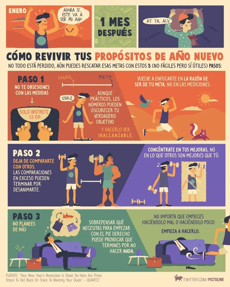 ciencia