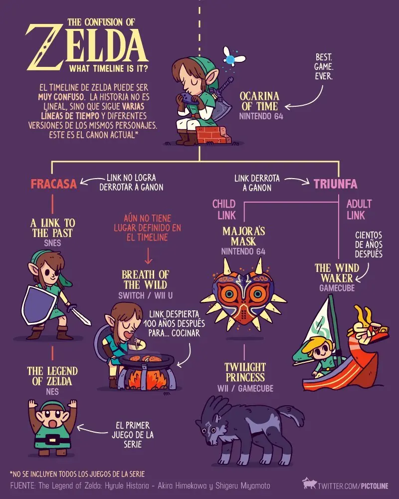 sarcasmo