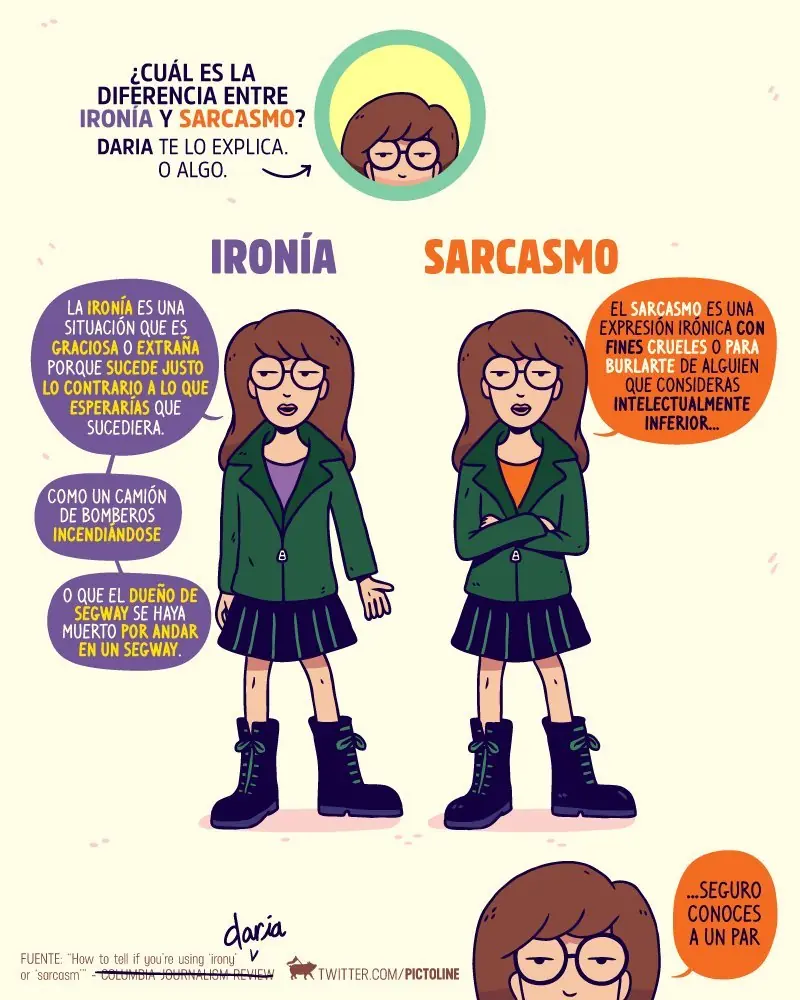 mitos
