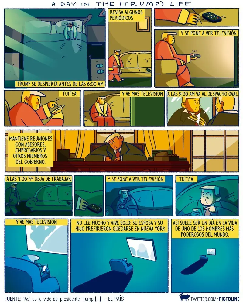 infografias