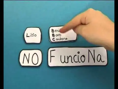 Las 10 mejores Técnicas de Estudio