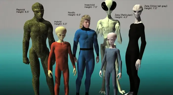 6 razas extraterrestres que luchan por controlar la Tierra