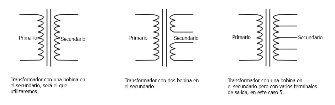 componentes electronicos