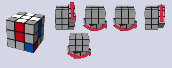 de Rubik