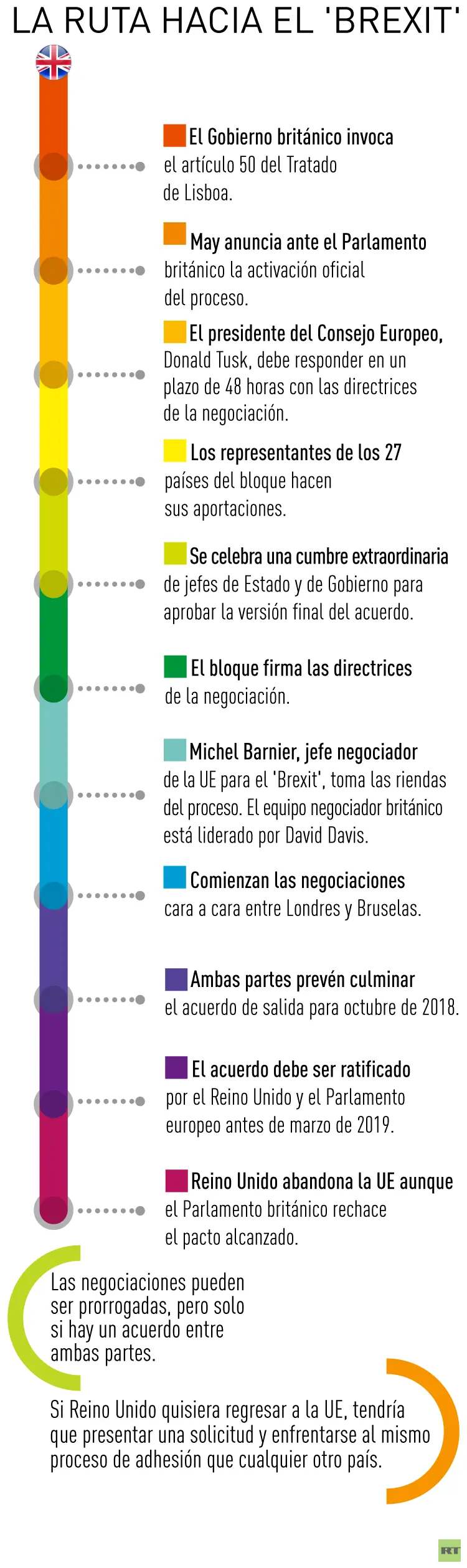 brexit