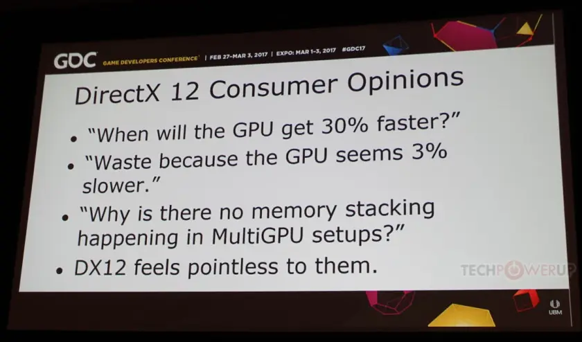 DirectX 12 No cumplió con lo que prometió