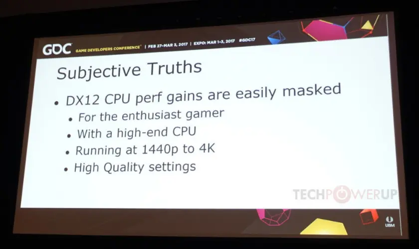 Directx Directx