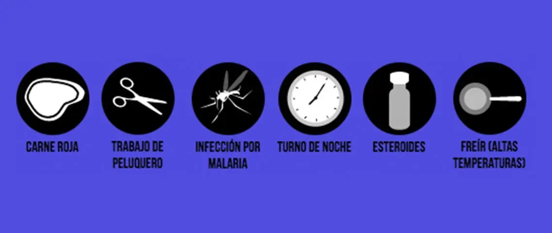 ¡Te sorprenderas con estas sustancias cancerígenas !