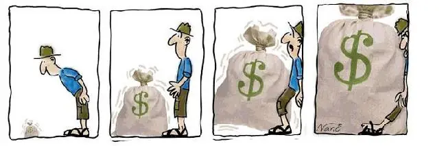 precios cuidados