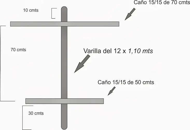Hacete una mantera paso a paso