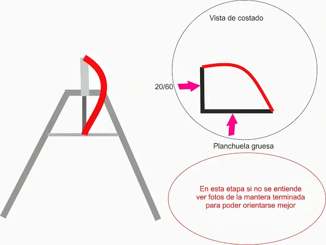 Hacete una mantera paso a paso