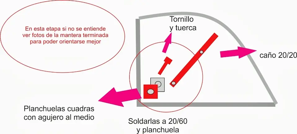 parrilla