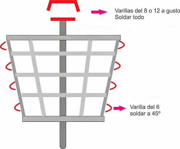 mantera