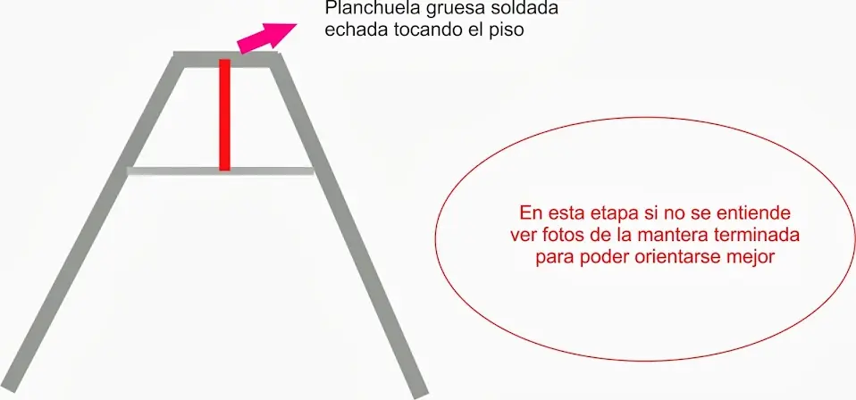 asado