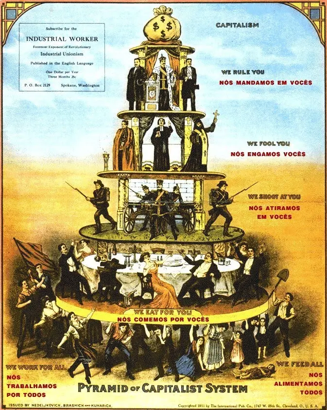 monopolios