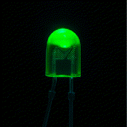 ahorrar iluminacion LED