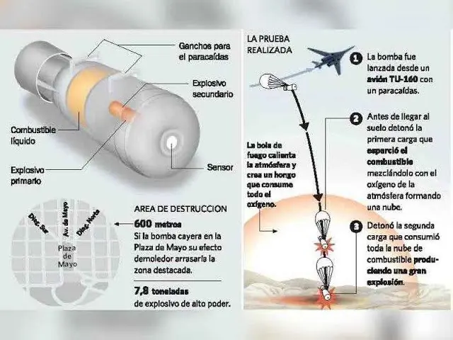 Estas son las 10 armas mas mortíferas del mundo!