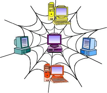 Clasificacion de Redes Informaticas por alcance