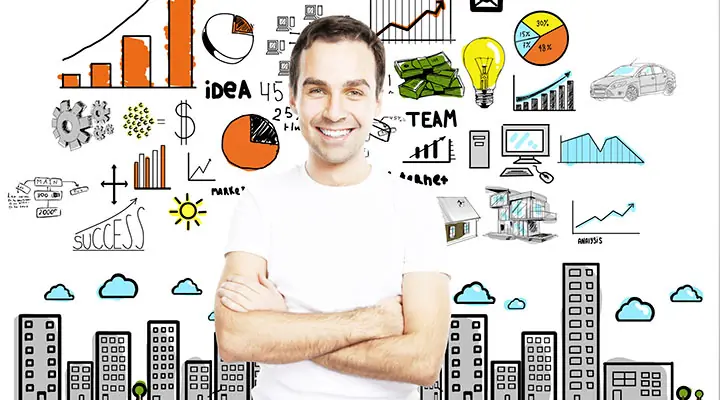 emprendimientos emprendimientos
