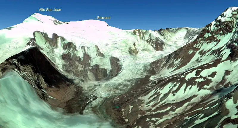 andes