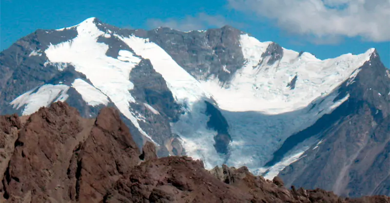 Ranking Montañas más altas de Mendoza (Propio)