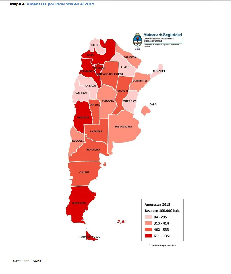 provincias
