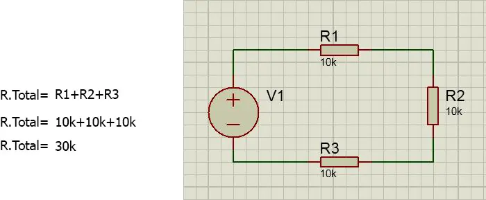 circuito