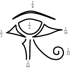 egipto
