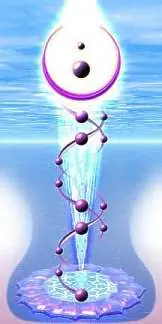 Chakras, chi, meditacion.¿Que son y para que sirven?.Entera Chakras, chi, meditacion.¿Que son y para que sirven?.Entera