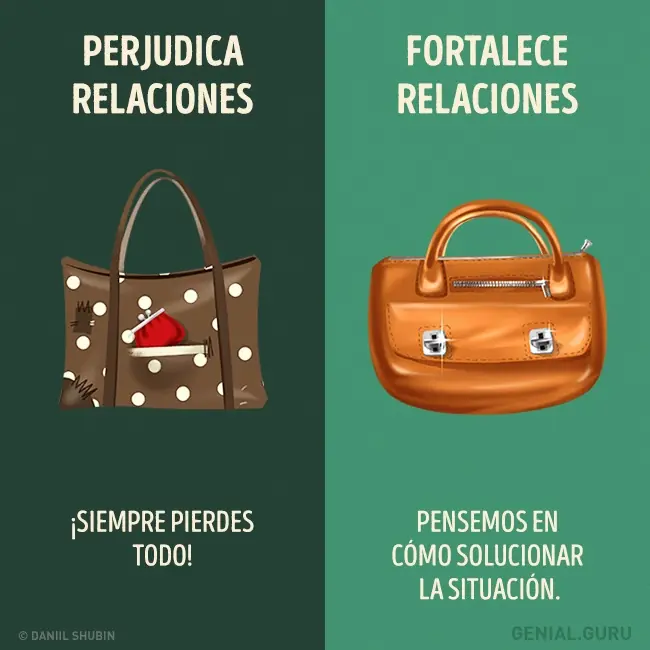 relaciones