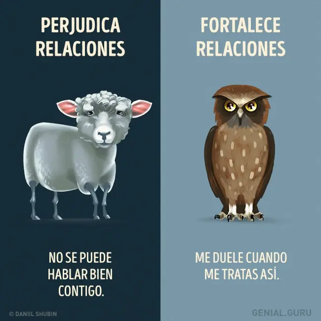 relaciones
