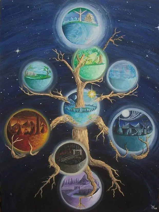 Mitologia Mitologia