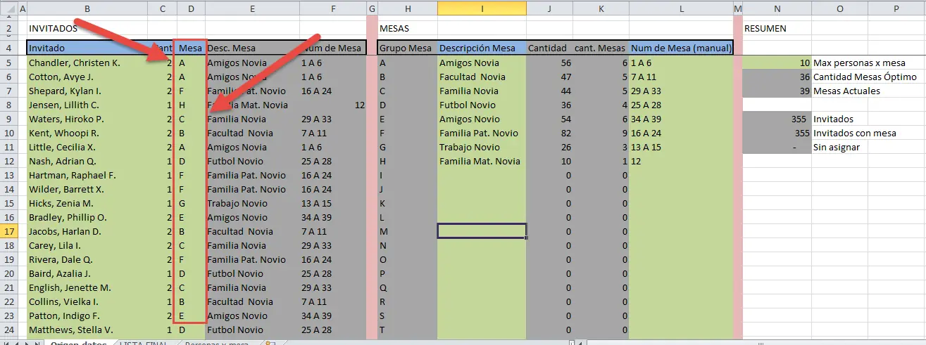 lista