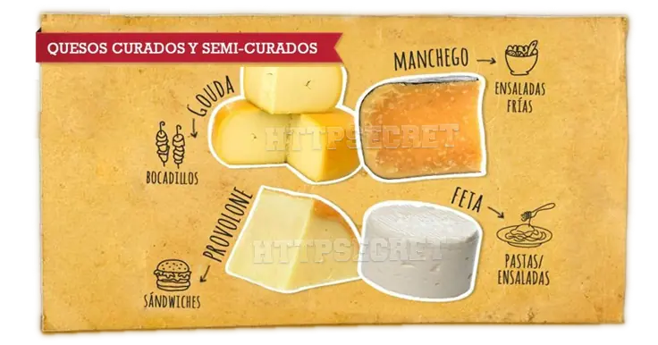 informacion