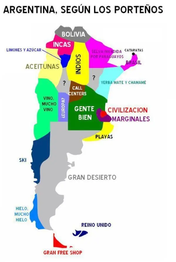 Argentina según los porteños